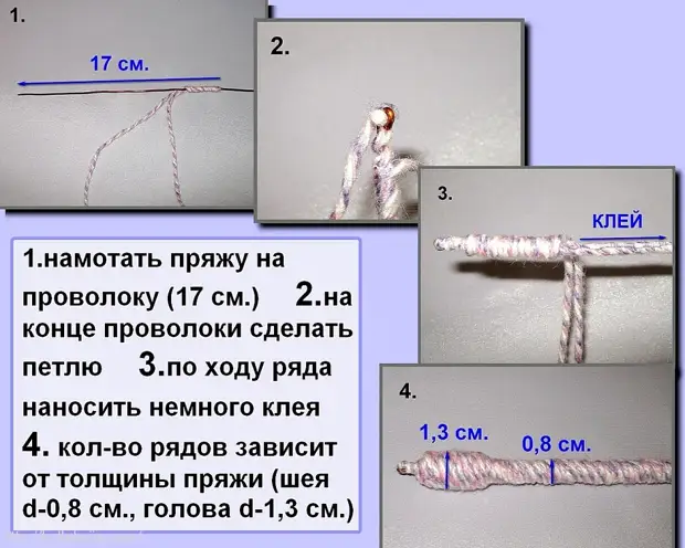 Жабдықтар ... Атласты ленталардан келген керемет құстар