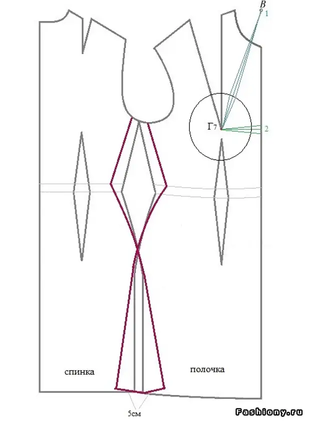 Vestit - combinació amb les teves pròpies mans