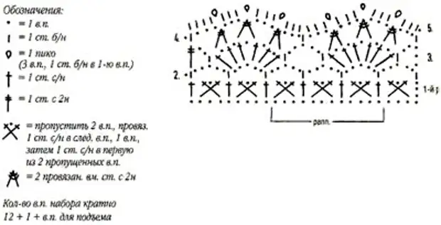 3256587_korona_kruchkom3 (400x204, 17KB)