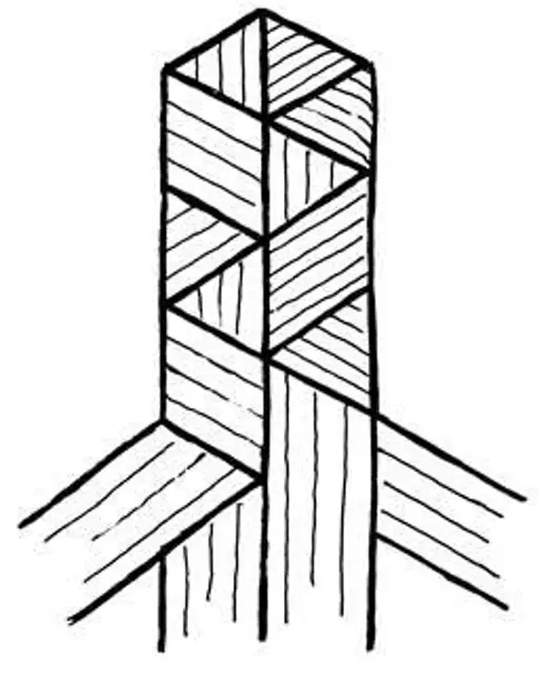 Weaving Schema