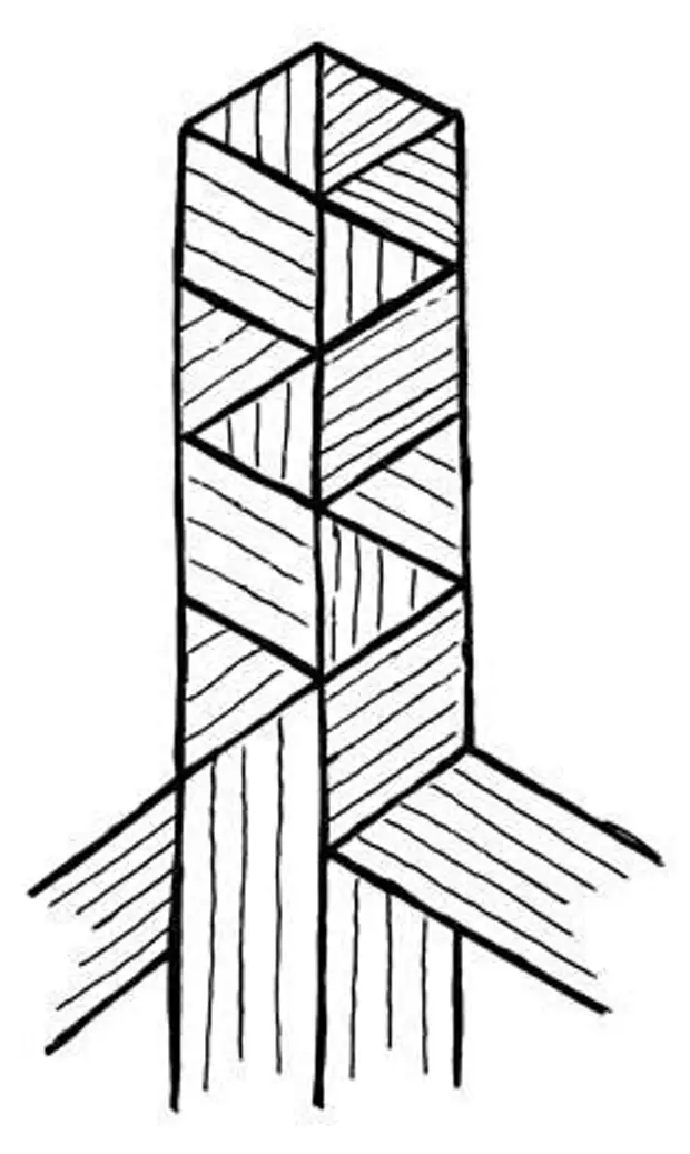 Weaving Schema