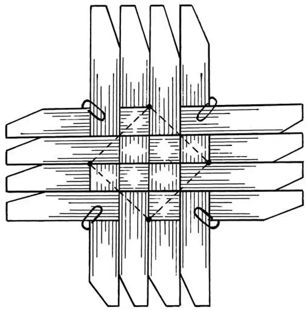 Weaving schräg