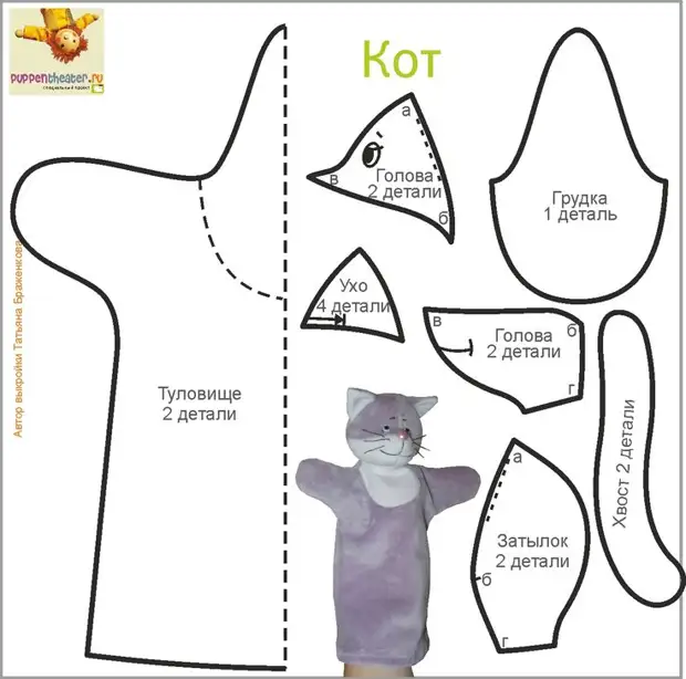 Home Puppet Theatre: Patpus Gloves Patterns.