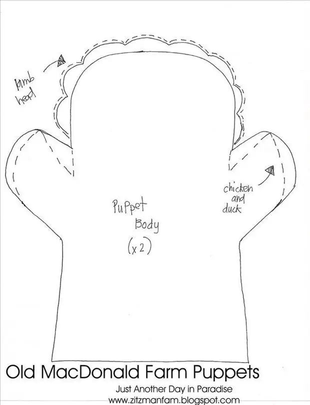 Ile-iṣere ile puppera: awọn apẹẹrẹ patpus