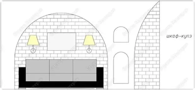 Áirse déanta as drywall a dhéanann tú féin