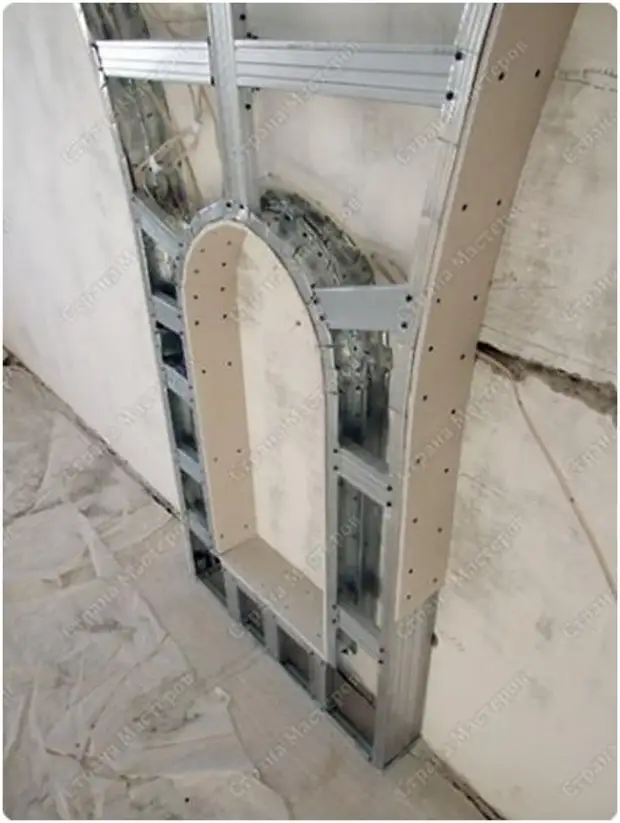 Arch bërë nga drywall të bëjë atë vetë