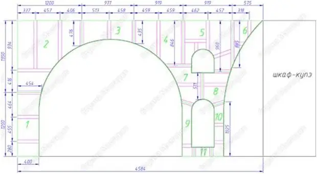 drywall ၏လုပ်သောမဟာသင်ကိုယ်တိုင်လုပ်ပါ