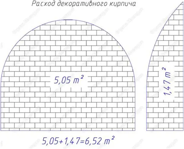 Arco hecho de paneles de yeso hazlo tú mismo.