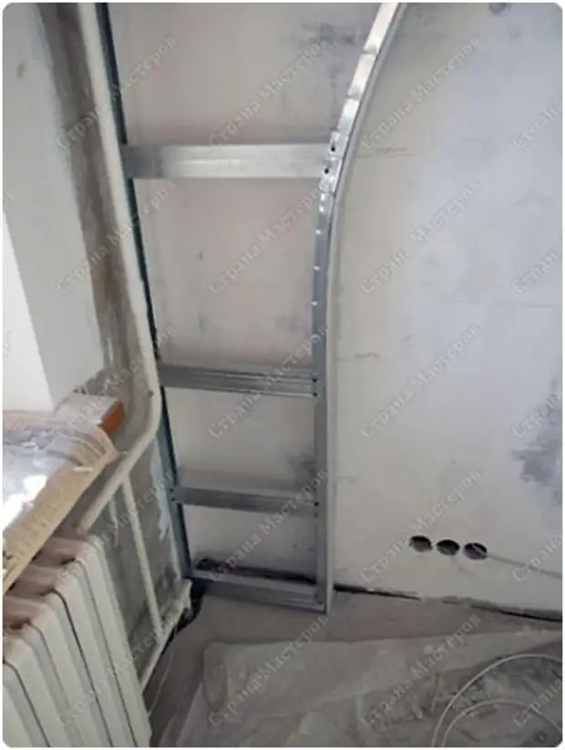 Drywall তৈরি খিলান এটি নিজেকে করতে