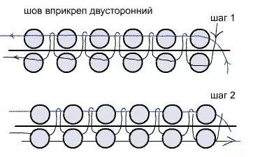 Киемдә чигү