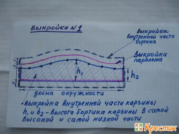 Pattern sunbed para sa aso