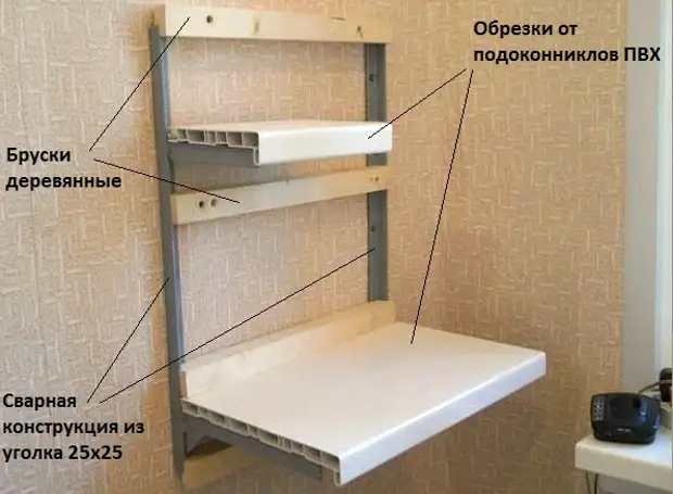 Scaffali + sulla foto della parete