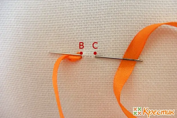 Embroidery Stitch-linten