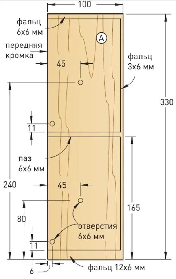 Mynd 2.