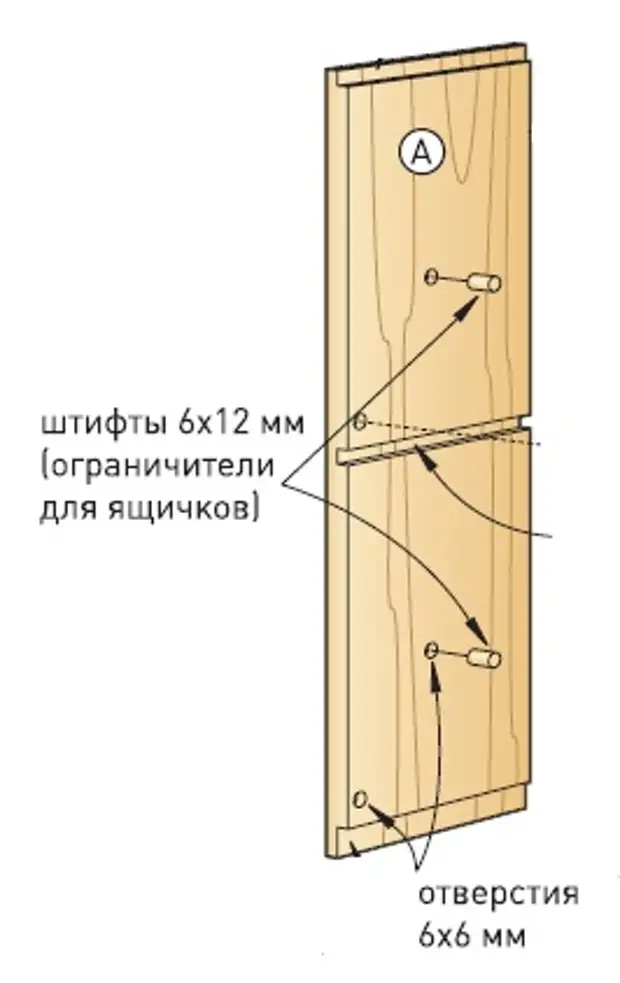 Şekil 4.