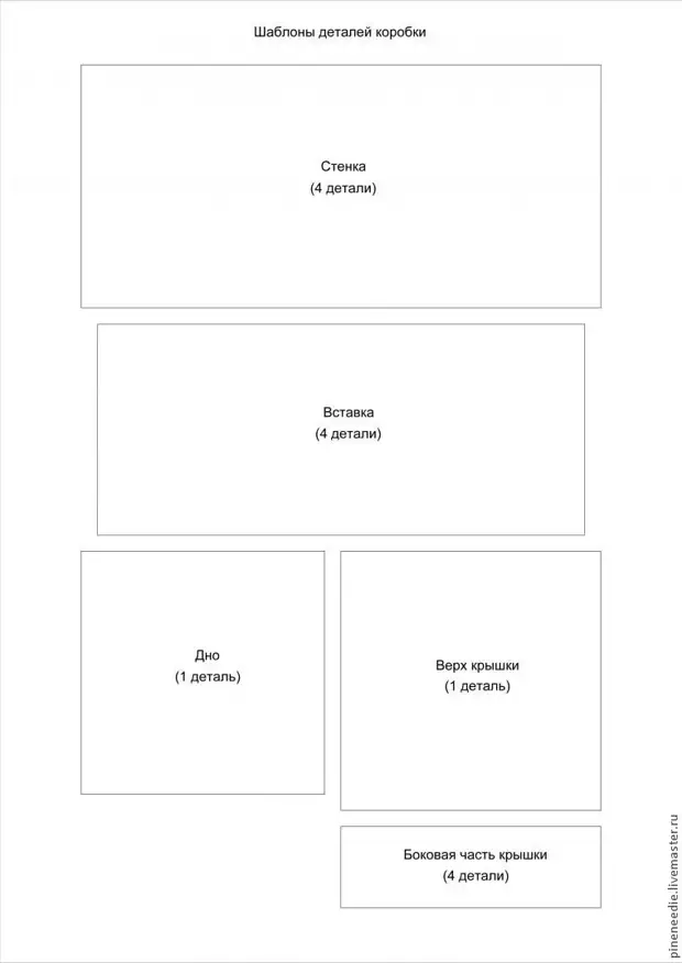 Buat candlestick kertas kerja terbuka