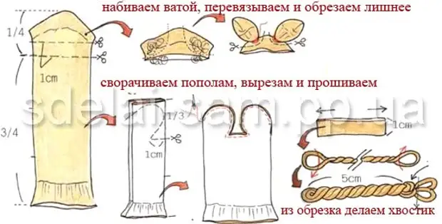 Магистърска класа на чорапогащи кукли