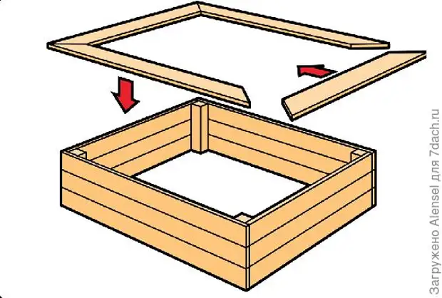 Como construir uma caixa de areia infantil com suas próprias mãos