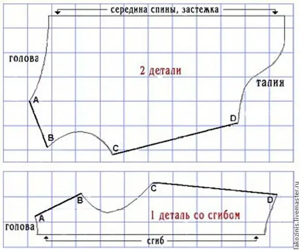 Txakur bat josten dugu txakurrarentzat