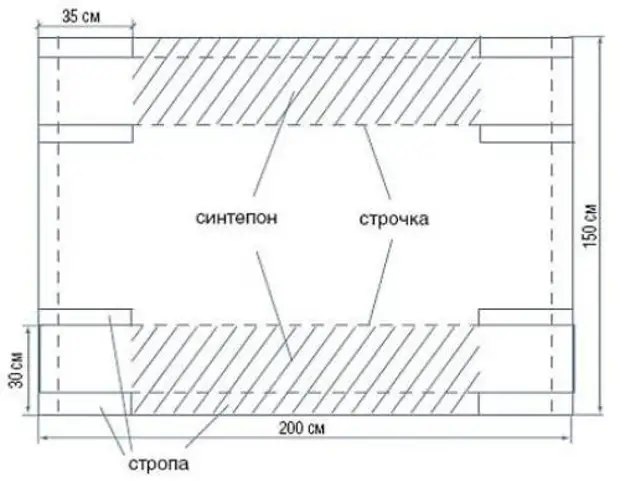 Ձեր ձեռքերով մուրճ պատրաստելը: Սխեմա Hammock