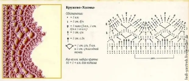 Митенки.