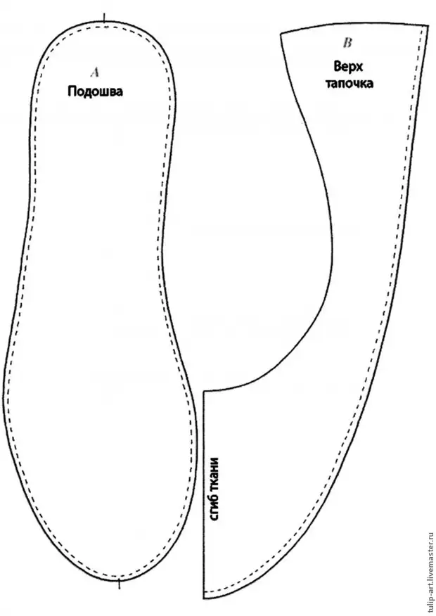 Wir nähen Hausschuhe - Ballettschuhe für Zuhause