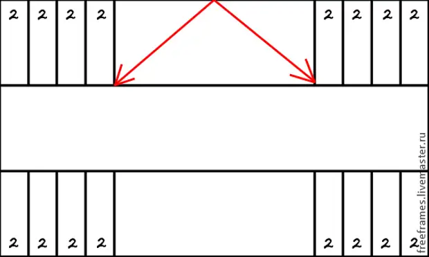 Panyen - kado anbalaj: 2 Opsyon