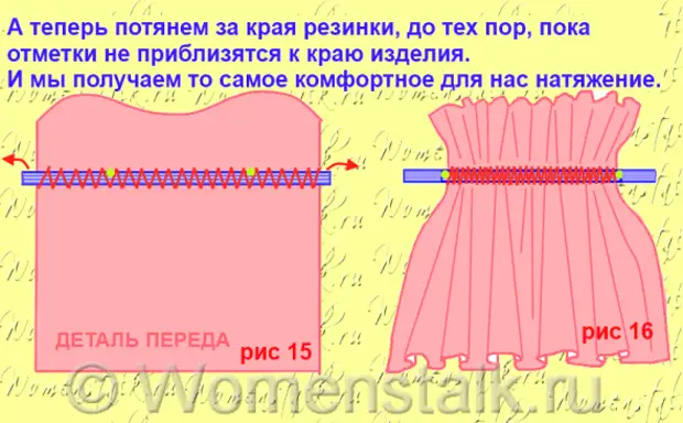 Як вшити гумку - чотири способу