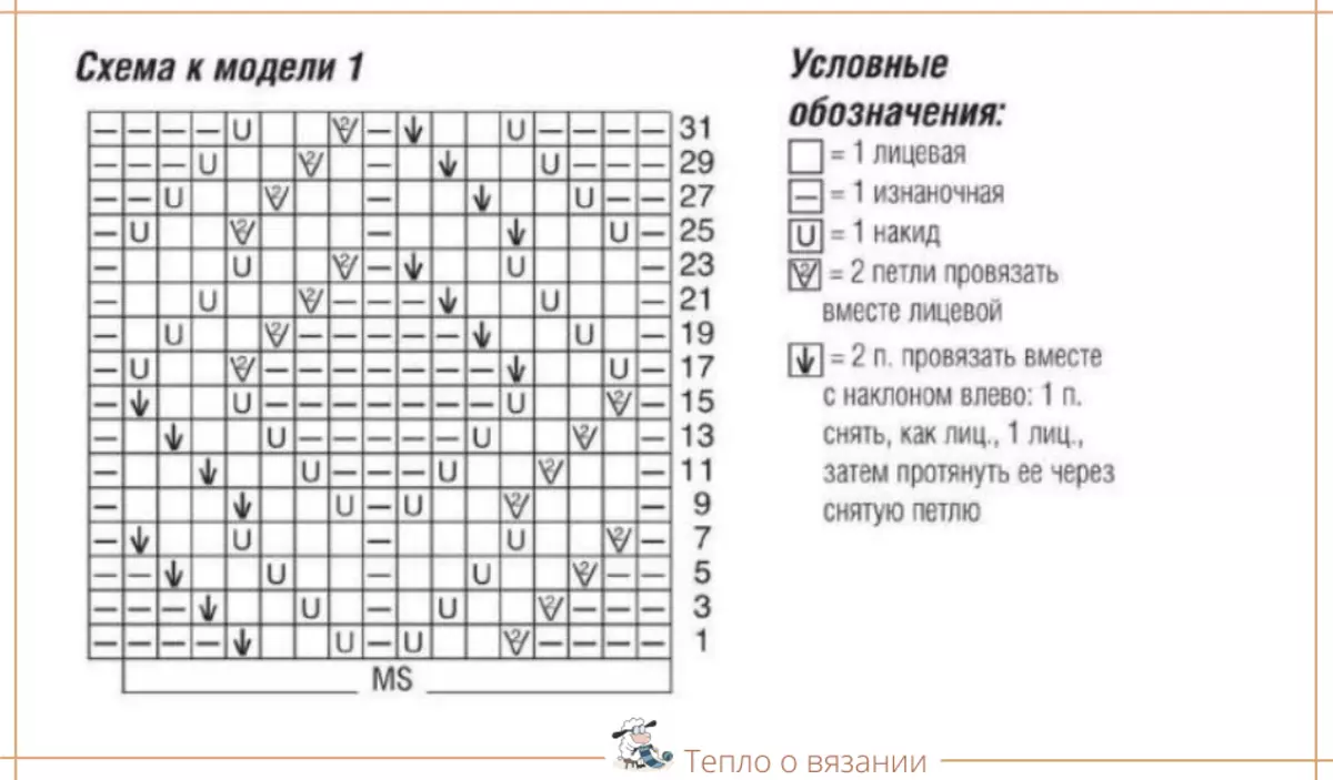 Без җәйгә әзерләнәбез - күк төстәге һәм диңгез төсләрендә трикотаж модельләре