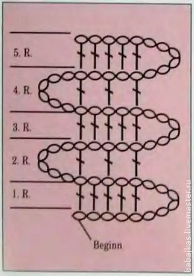 ගිම්හාන වෙළුම් පටිය (හේරතනික්)