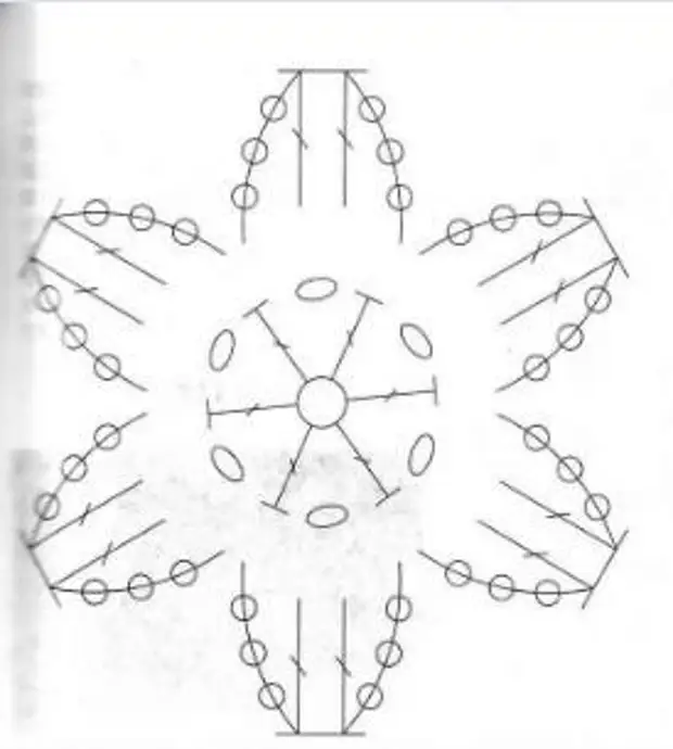 Літня пов'язка (хайратник)