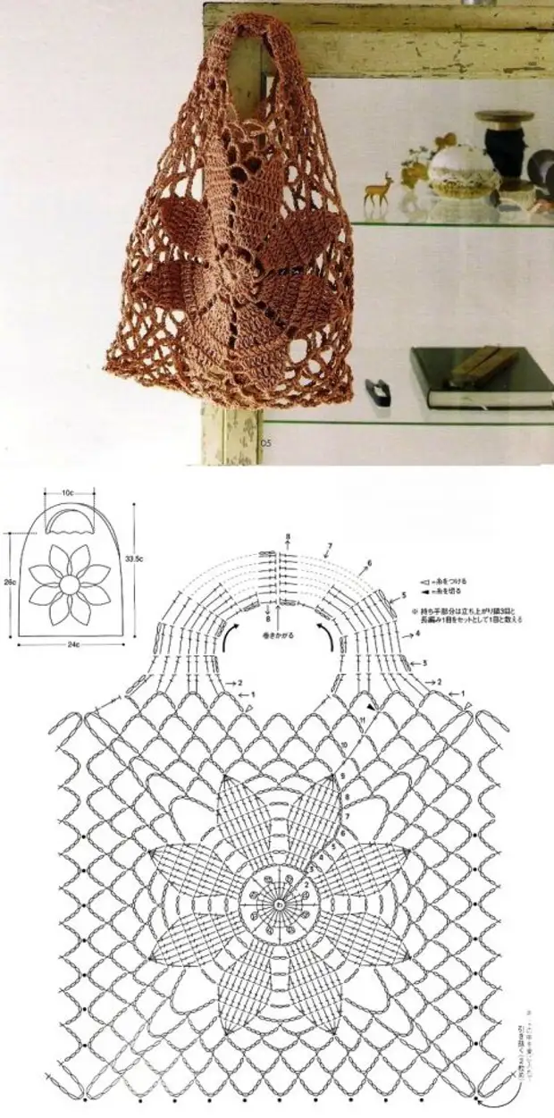 Módní háčkové tašky: Schémata pletení