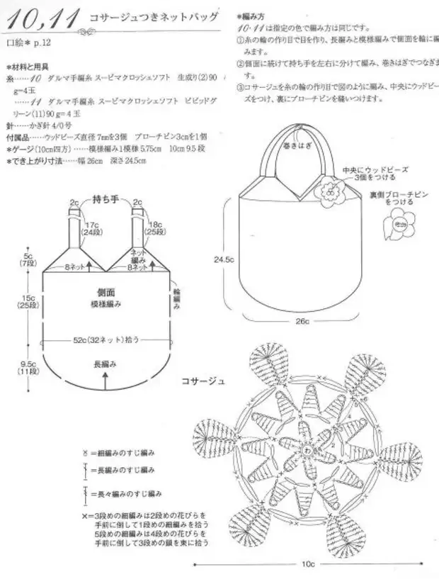 Modieuze Hook Bags: Strende skema's