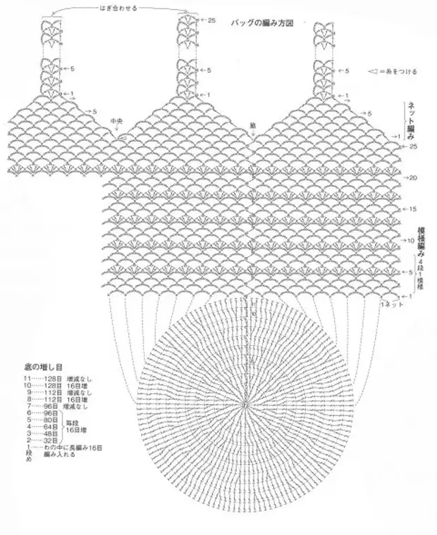 Tas hook modis: skema knitting