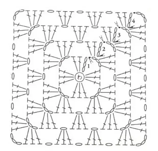 Crochet. Square dawb motifs ntaub pua taw (4) (435x418, 178kb)