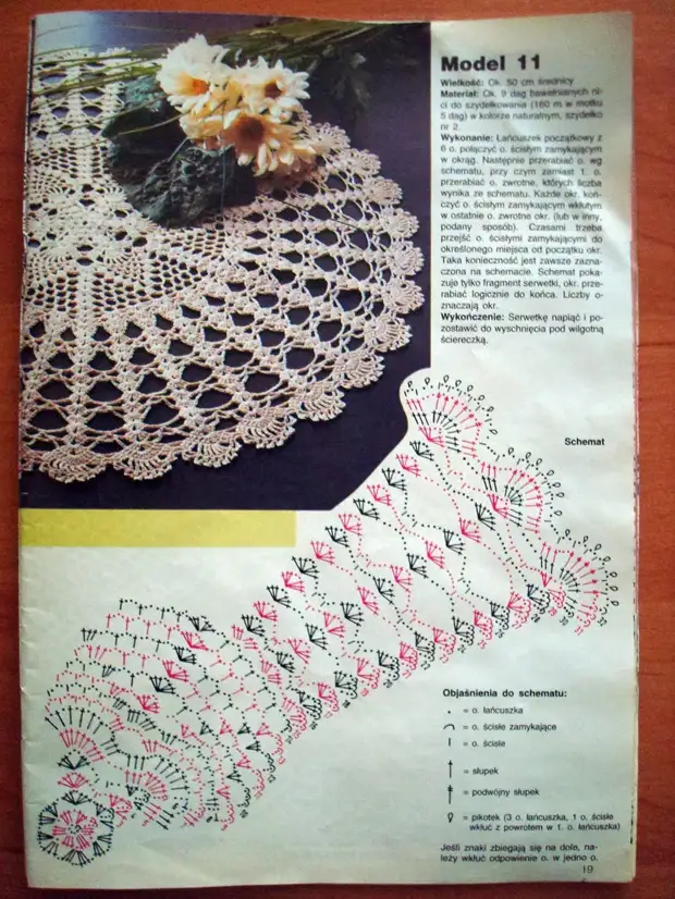 crochet ។ កន្សែងមូលពីរ