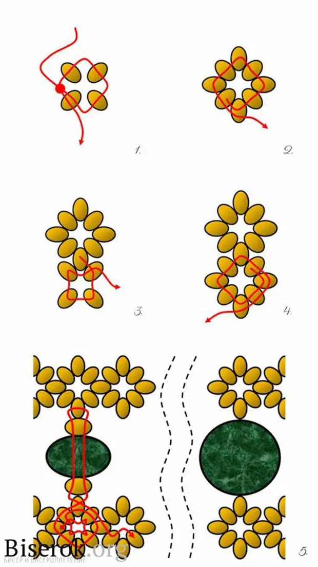 Khauta ka Masale a Bead Maledings