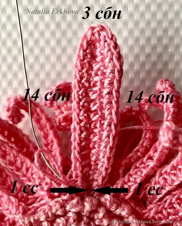 Knit Crochet Flower Gerbera