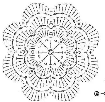 Augenblumen