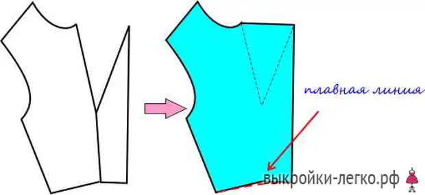 Idea Bergaya: Pakaian Lifam Corak dengan Drapery