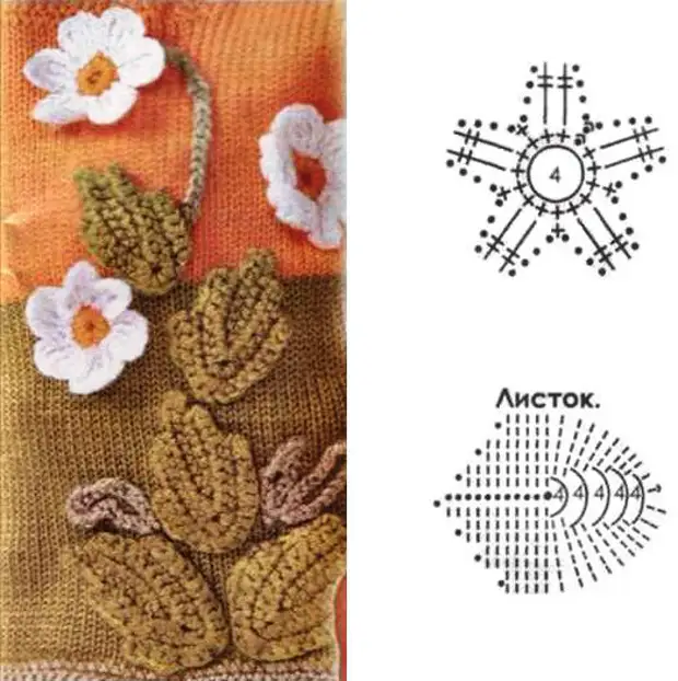 Strickblätter und Blumen mit Schemata