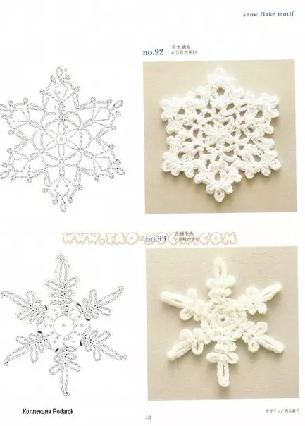 Snowflake Knage.