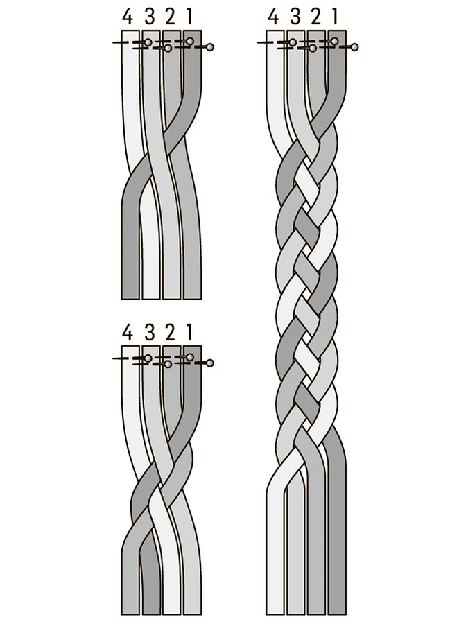 Плетение полос. Плетение косички из пяти нитей. Плетение из четырех полос. Плетение Кушаков. Пояса плетеные.