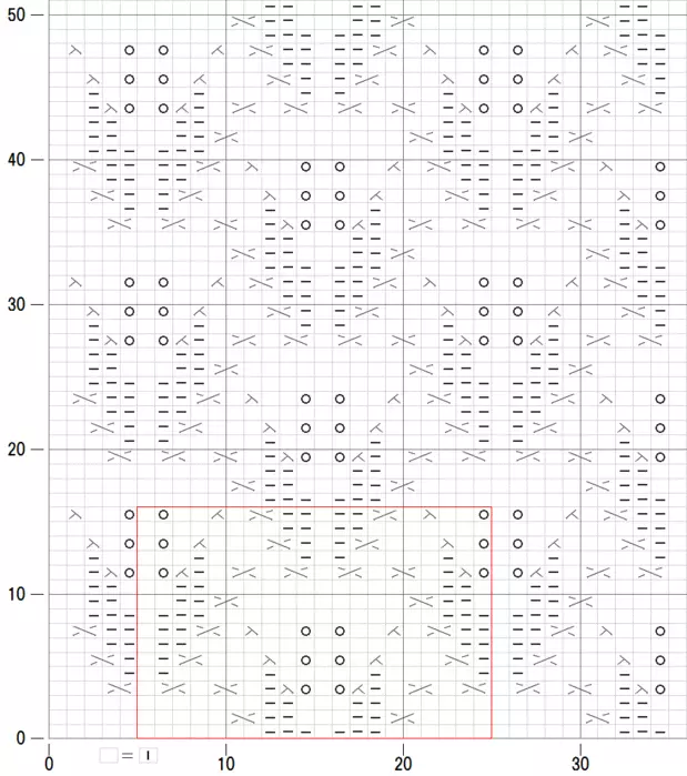 뜨개질 바늘이있는 간단하고 아름다운 패턴의 거대한 선택 (2/2)