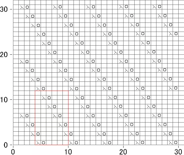 뜨개질 바늘로 간단하고 아름다운 패턴의 거대한 선택 (1/2)