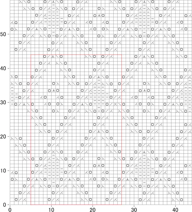 A huge selection of simple and beautiful patterns with knitting needles (1/2)