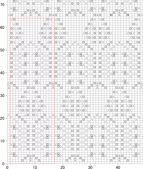 A huge selection of simple and beautiful patterns with knitting needles (1/2)