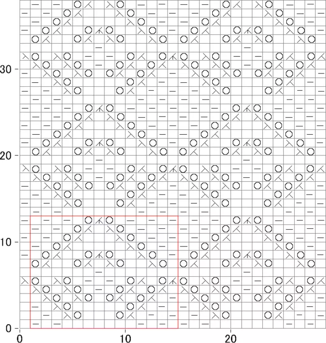 A huge selection of simple and beautiful patterns with knitting needles (1/2)