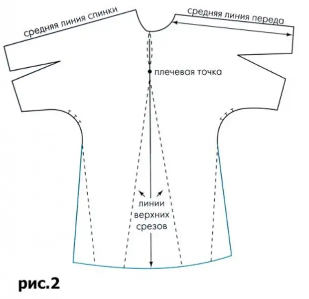 Fanm manch Kimono: Modeling ak Modèles