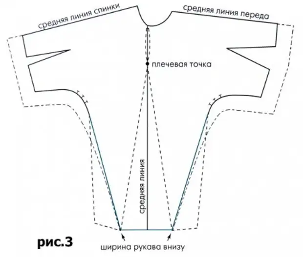 Fanm manch Kimono: Modeling ak Modèles